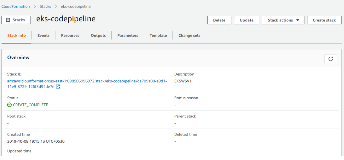 Configure CD- Setting Up CD Pipeline 8