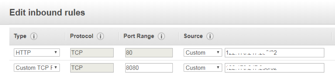 Get familiar with Kubernetes Dashboard 3