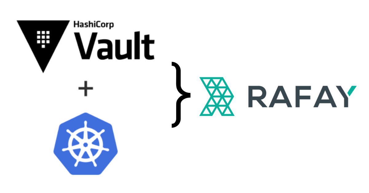 Image for Kubernetes Secrets Management with HashiCorp Vault and Rafay