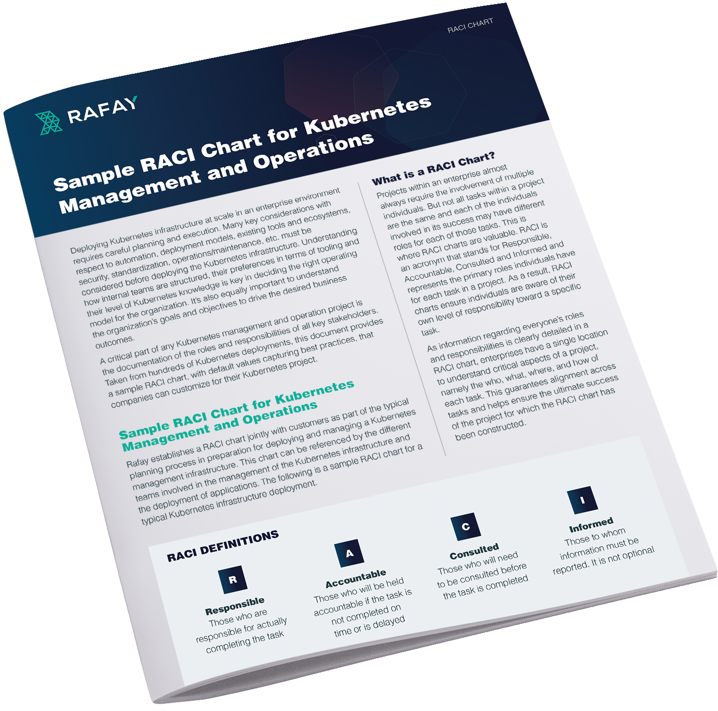 image for Sample RACI Chart for Kubernetes Management and Operations
