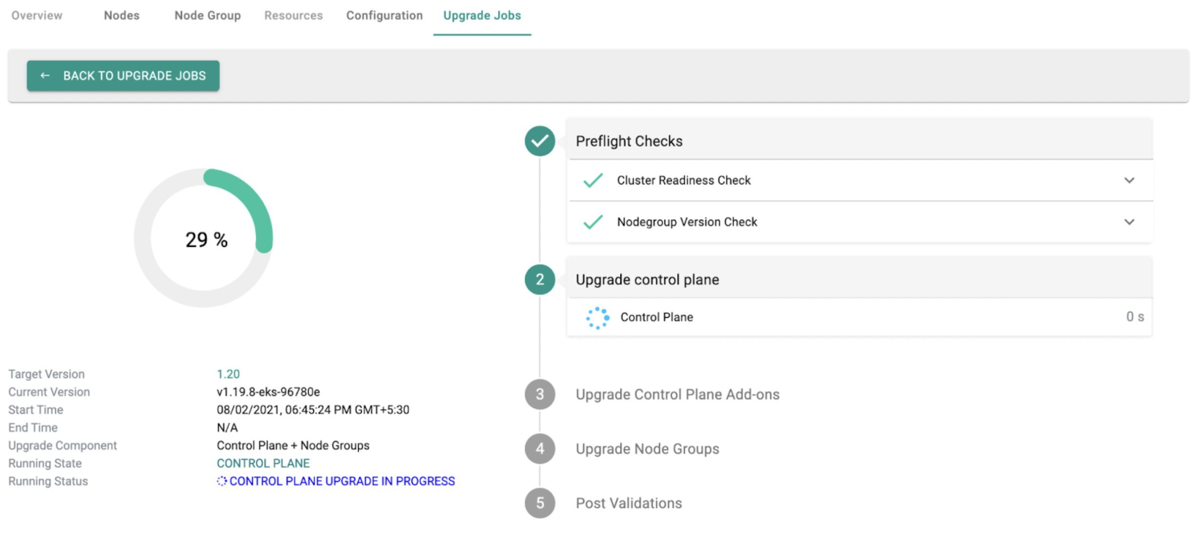 post upgrade validation checks