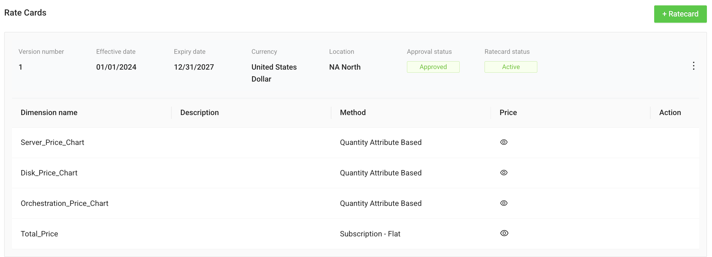 Monetize360 Service & Rate Card